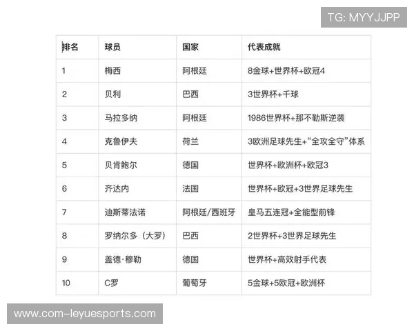 中国足球球星后代表现排行前十名解析及未来潜力展望