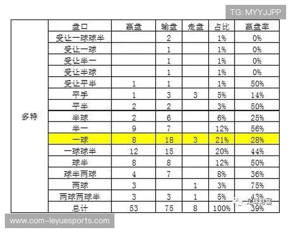 足球星期五截止时间是什么时候 如何合理安排投注时间和计划 足球星期五截止时间是什么时候 如何合理安排投注时间和计划